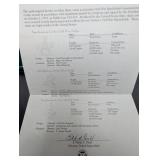 $5 Dollar Gold And Silver Dollar 1995 Civil War Battlefield Commemorative Coins Proof Set With Box & Coa