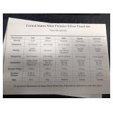 1998 United States Mint Premier Silver Proof Set With Box & Card