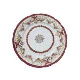 Assorted Vintage Decorative Porcelain Plates & Pedestal Cup Lot