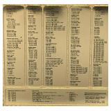 Framed Behind Glass 9" x 10 3/4" Gold And Silver Coins Pure Troy Ounce Conversion Table