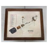 Honeywell Framed Military Technical Diagram Prints Set of 3, Fair