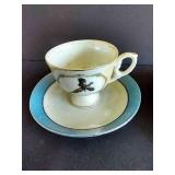 Occupied Japan China & Vintage Japan- Made Parakeets