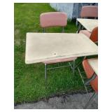 (5) School Desks