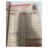 1967 Tractor Supply Blue Book, 1917 College Accounting Workbook, 1959 Real Cloth Farm Animals Book