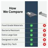 Large Diatomaceous Earth Stone Dish Drying Mat - 24" x 16" Quick Dry Non-Slip Food Grade Fast Absorbent Quartz-Enhanced Rapid Water Absorbing Countertop Mat For Dish Rack