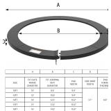 Trampoline Pad 10ft 12ft 14ft 15ft 16ft Trampoline Replacement Safety Pad, Waterproof and Tear-Resistant Safety Spring Cover Round Frame Pad, Trampoline Pad Replacement