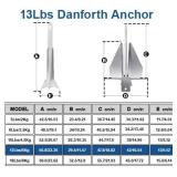 Leero Heavy Duty Boat Anchor Kit with Anchor Chain, Shackle and Anchor Rope, 5/8/10/13/18 lb Danforth Anchor,Boat Anchor for Pontoons, Dinghies, Fishing Boats, Bass Boats, Sport Boats, Sport Yachts