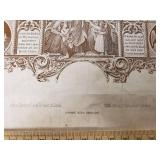 Baptism Certificate with Religious Illustrations - 1890