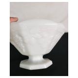 Indiana Glass White Milk Glass Pedestal Bowl