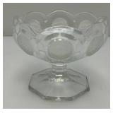 Vintage Collectible Small Canadian Coin Dish 3 3/4" x 4 3/8"