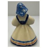 Vintage Collectible  Ceramic Arts Sudio 5" Pepita Blue Pan American Girl Betty Harrington