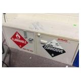 Storage box