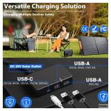 120W Portable Solar Panels for Power Station, 120 Watt ETFE Monocrystalline Foldable 20V DC Output Solar Panel Charger, 24% High Efficiency, QC3.0 USB-A & Type-C Output for Outdoor Camping RV Blackout