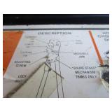Compression Tool & Dies