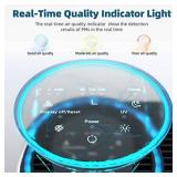 AROEVE Air Purifiers for Large Room 1095 Sq Ft