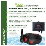 Alpine 5400-GPH Submersible Pond Pump