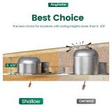 6 Pack 6 Inch Recessed Lighting Housing,Can Light Housing,New Construction Recessed Lighting,IC Rated & Air Tight,TP24 Connector,ETL Listed