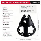 Rebar Support Chairs Elevates 1.5" to 2" Concrete Chair for Rebar #3#4#5 and Steel Wire Mesh High Quality and Durable (100)