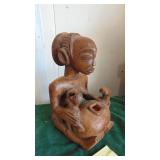 Chokwe Bowl Bearer