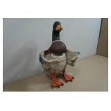Rivers Edge Mallard Dish Holder