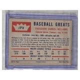 Ted Williams 1960 Fleer Baseball Greats #72