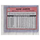 Hank Aaron 1969 Topps #100 - Atlanta Braves Vintage Baseball Card