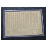 1996 22KT Encapsulated Gold Babe Ruth #30