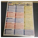 assortment of History workbooks and study guides