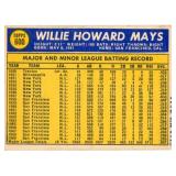 1970 Topps Baseball #600 Willie Mays