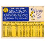 1970 Topps Baseball #510 Tony Oliva Minnesota Twins