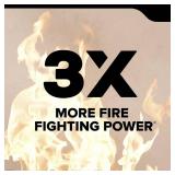 Kidde  Pro 340 3-A:40-B:C Rechargeable Fire Extinguisher