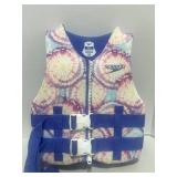 Like New Speedo Youth Life Jacket