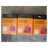 Gallagher Lightning Diverters for e...