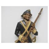 Large Vintage Metal Continental Soldier Wall Sculptures by Sexton