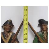 Large Vintage Metal Continental Soldier Wall Sculptures by Sexton