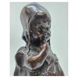 Antique Signed Solid Bronze Sculpture of a Young Girl by Juan Clara