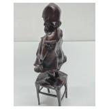 Antique Signed Solid Bronze Sculpture of a Young Girl by Juan Clara