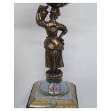 Large Antique 15" figural Pedestal Bowl