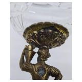 Large Antique 15" figural Pedestal Bowl