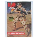 2 New in Box Large Size GI JOE Classic Collection Action Figures