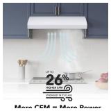 $145 Broan  30" White 4-Way Convertible Under-Cabinet Range Hood
