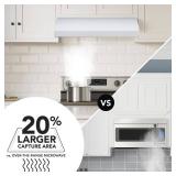 $145 Broan  30" White 4-Way Convertible Under-Cabinet Range Hood