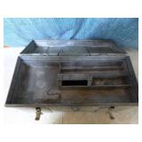 2 Toolboxes