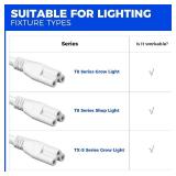 $19 Barrina T8 TX-S 3FT Power Cord, 3 Prong Plug, Female End, Power Cable with US Plug for Shop Light/Grow Light Fixtures, 4 Packs