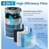 $32 4 Pack AP0601 Filters Compatible with AIRTOK AP0601 Air Purifier 4-IN-1 Filter for Smoke Dust Odors Pollen Pet Dander Quiet 99.97% Removal to 0.3 Microns for Home Bedroom