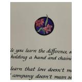 Emerson Matabele Indigo Digital Prints (Lot of 4)
