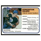 Wayne Gretzky 2nd Year 1981 Topps #51 Vintage Hockey Card