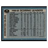 Wayne Gretzky 2nd Year 1981 Topps #51 Vintage Hockey Card