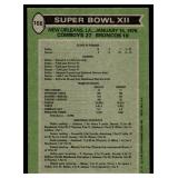 Tony Dorsett Rookie Year 1978 Topps #168 Vintage Football Card