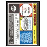 Justin Morneau On-Card Auto 2006 Topps Bazooka #200 Minnesota Twins Baseball Card
